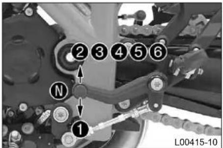 KTM 990 Super Duke R (2013) - 操作各部 - 2