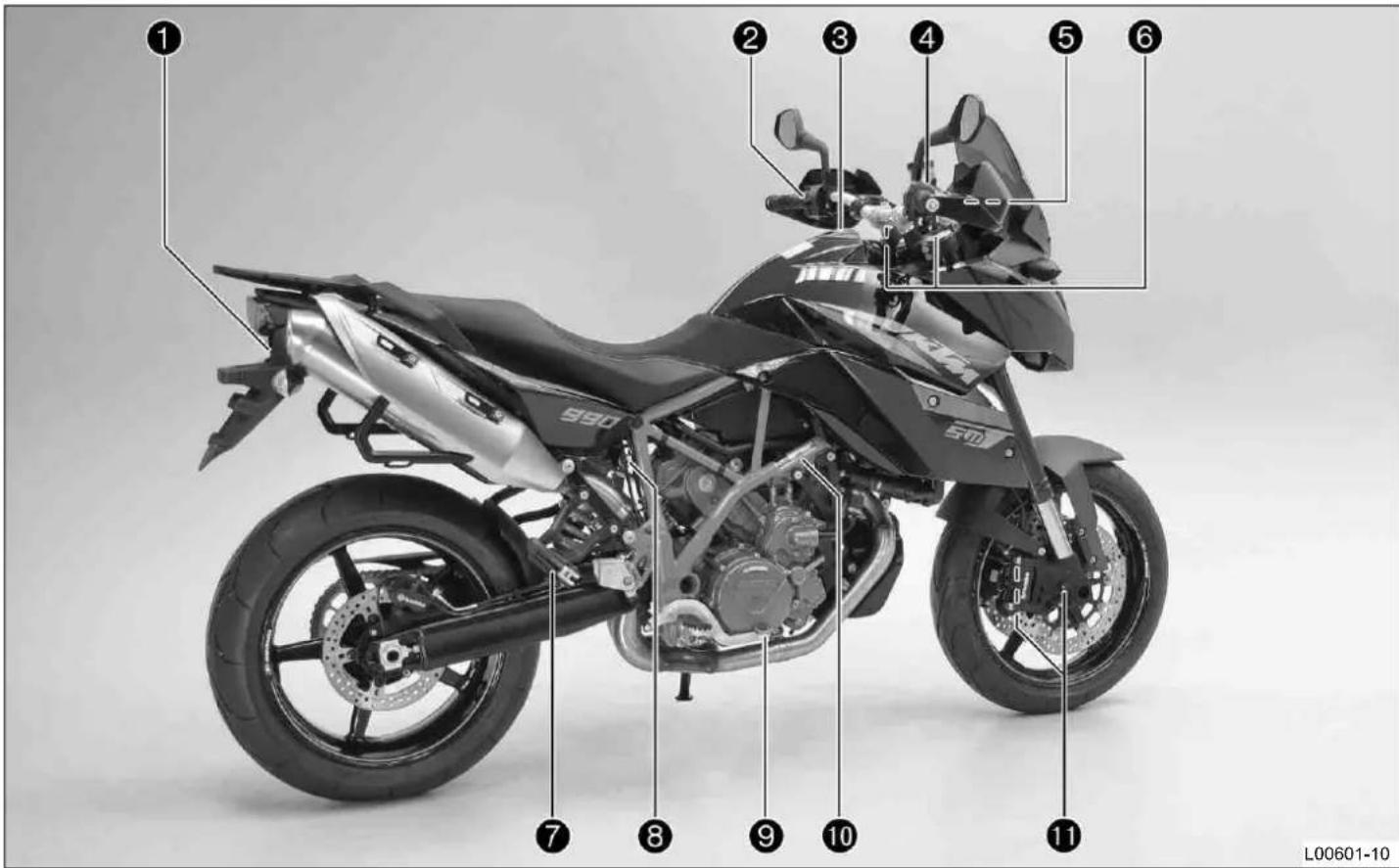 KTM 990 Supermoto T (2013) - Εμφάνιση οχήματος πίσω δεξιά (συμβολική απεικόνιση) - 1