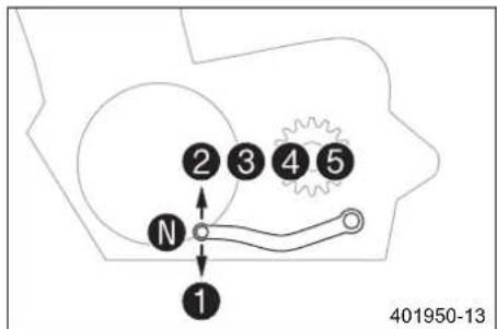 KTM SXF 350 (2015) - AeBiEaAayns Taxutnrwv - 2