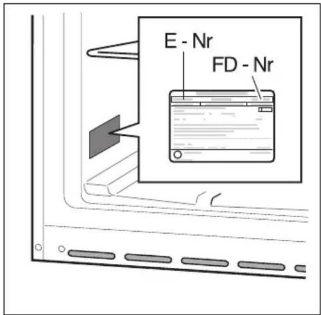 BALAY 3FF3400WI - Repair order and advice on faults - 7