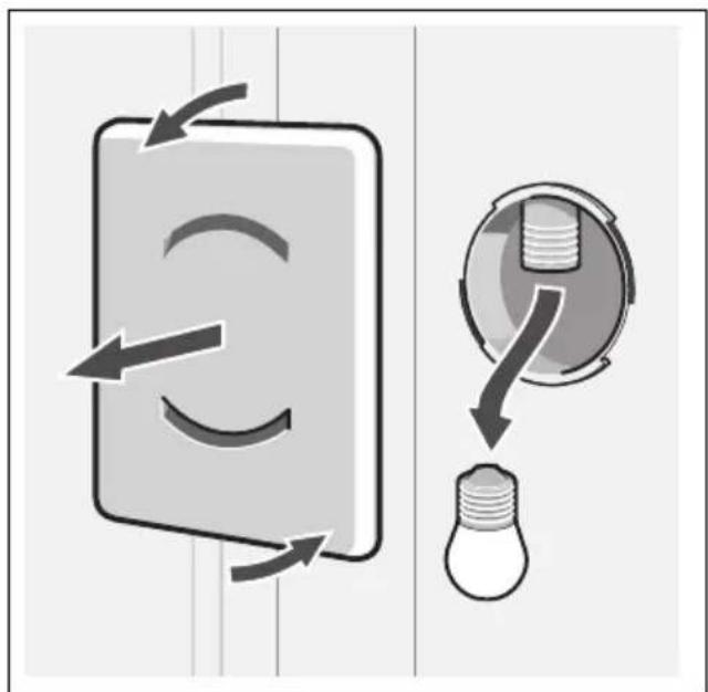 BALAY 3FF3400WI - Repair order and advice on faults - 5
