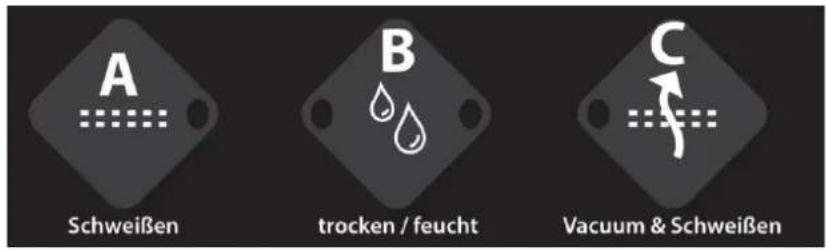 CASO VC11 - A 3anaBahne : - 1