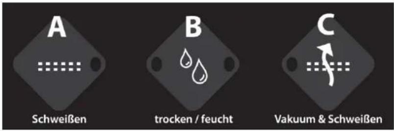 CASO VC11 - Vue d'ensemble - 1