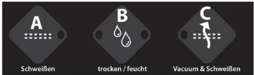 CASO VC11 - A Seal (Schweiben) - 1