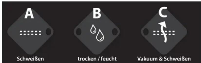 CASO VC11 - Algemeen overzicht - 1