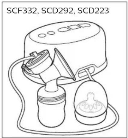 PHILIPS AVENT SCD223 - 5