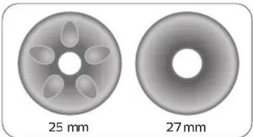 PHILIPS AVENT SCD223 - Find the best cushion for you - 2