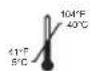 PHILIPS AVENT SCD223 - Explanation of symbols - 24
