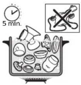 PHILIPS AVENT SCD223 - Supplies needed for disinfection: - 1