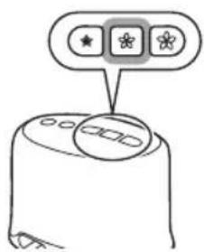 PHILIPS AVENT SCD223 - English - 2