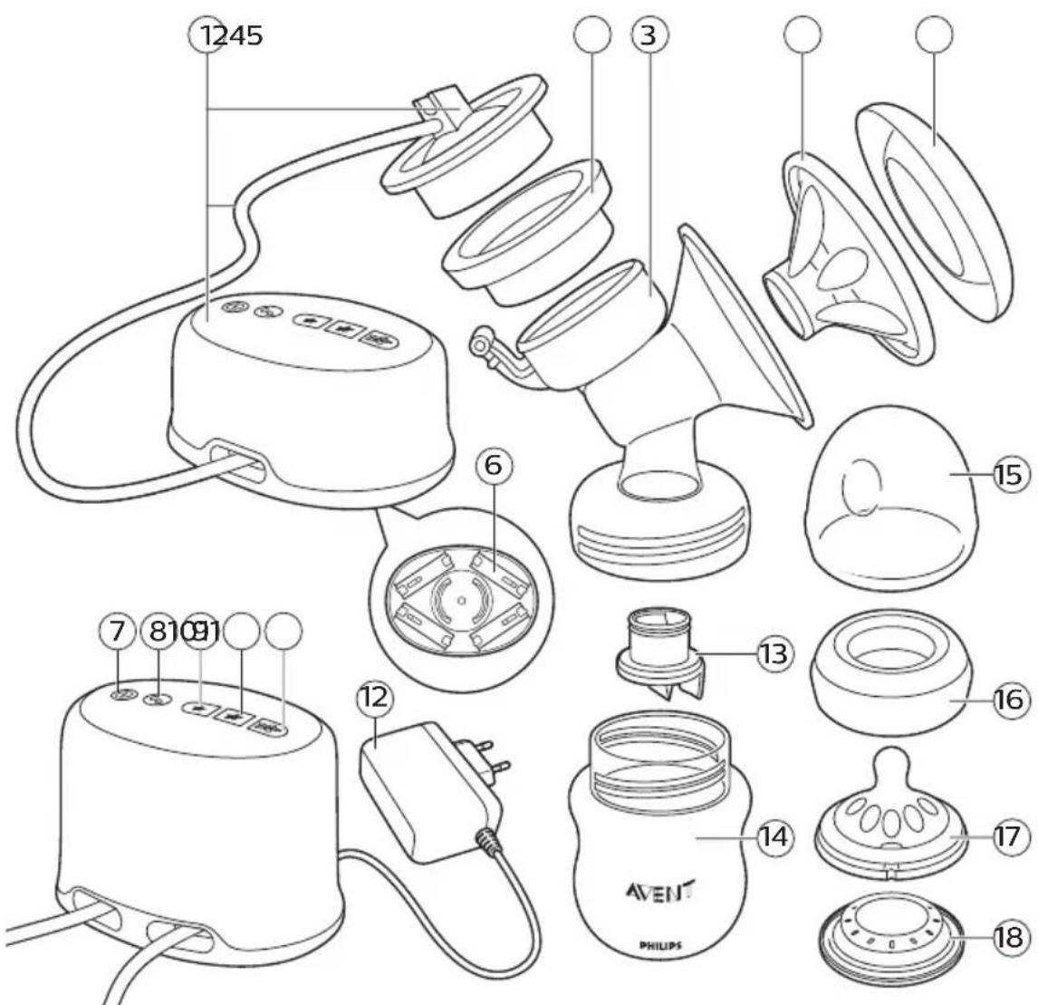 PHILIPS AVENT SCD223 - 3