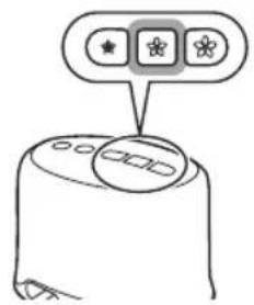 PHILIPS AVENT SCD223 - Fonctionnement du tire-lait - 4