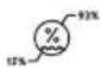 PHILIPS AVENT SCD223 - Explanation of symbols - 23