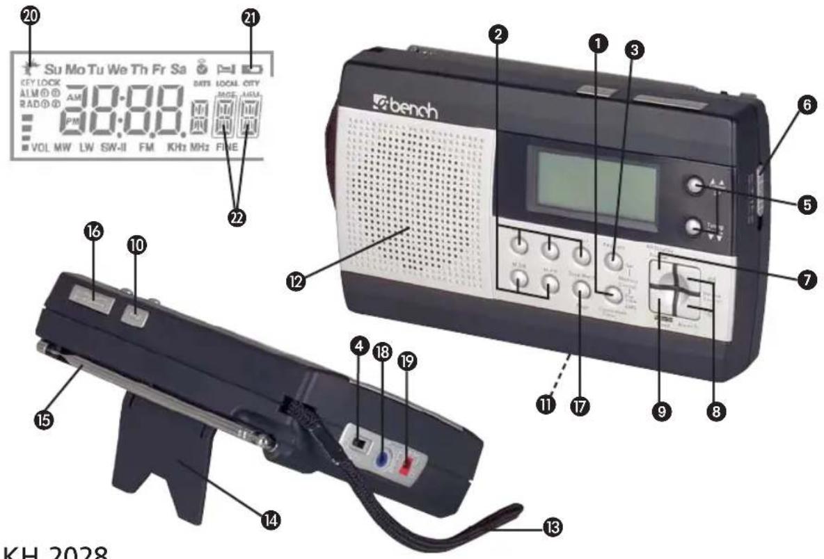 EBENCH KH 2027 - 8