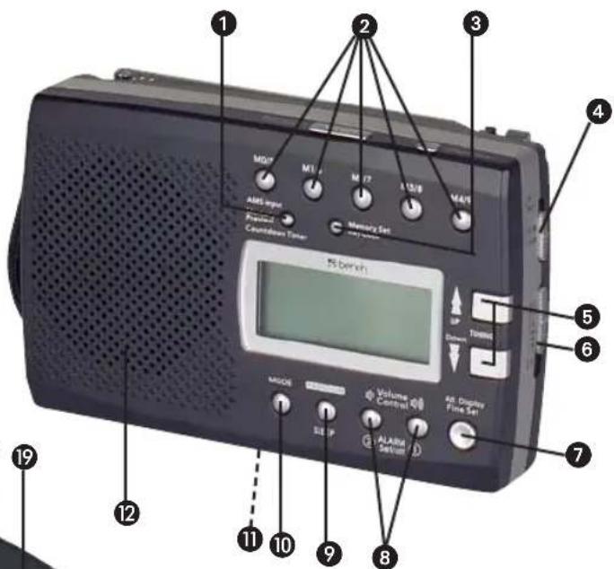 EBENCH KH 2027 - 5