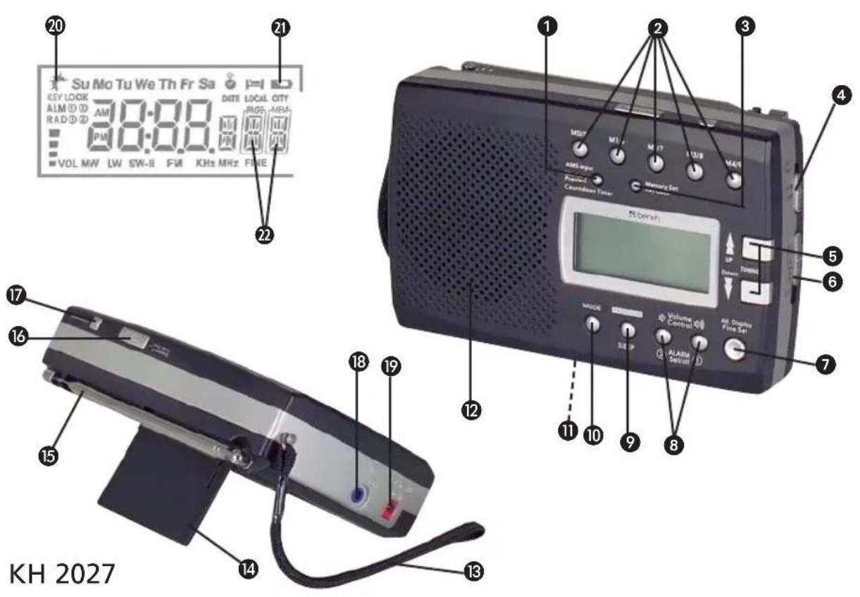 EBENCH KH 2028 - 4