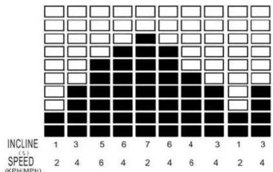 DKN T810 - Erfolg - 11