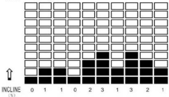 DKN T810 - Erfolg - 4