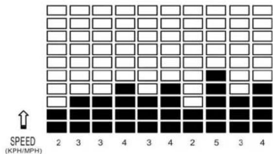 DKN T810 - Erfolg - 7