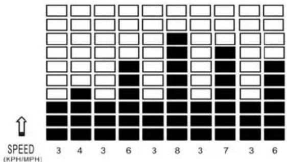 DKN T810 - Erfolg - 9