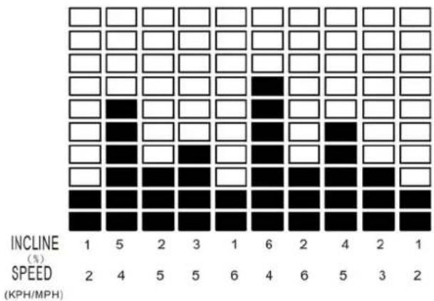 DKN T810 - Erfolg - 12