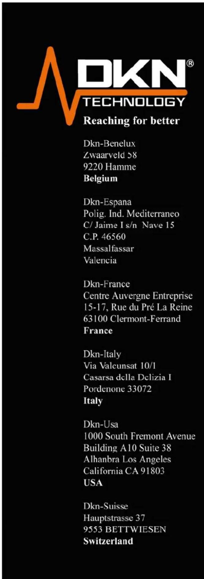 DKN T810 - Body Mass Index (BMI) - 5