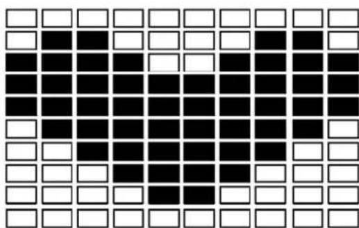 DKN T810 - Body Mass Index (BMI) - 3
