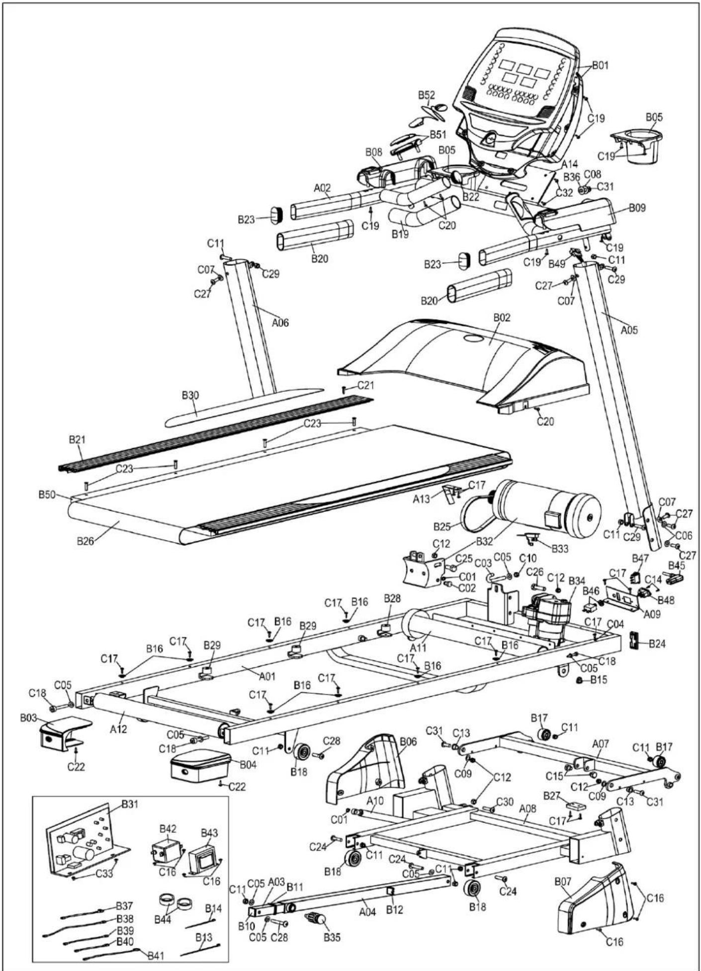 DKN T810 - Body Mass Index (BMI) - 4