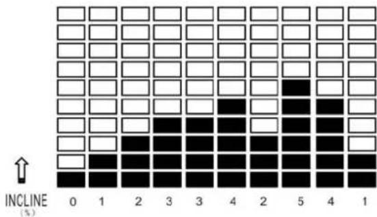 DKN T810 - Erfolg - 6