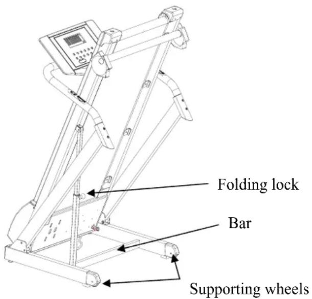DKN T190 - Folding - Unfolding - 1