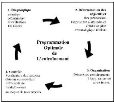 DKN Studio 7300 - Diagnose - 1