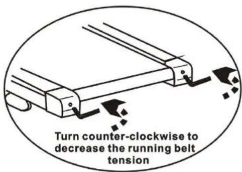 DKN RunTechA - Before you start training on your DKN platform, please read the instructions carefully. Be sure to keep the instructions for information, in case of repair and for spare part delivery. - 7