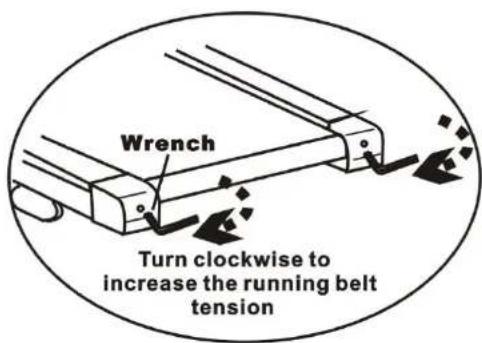 DKN RunTechA - Before you start training on your DKN platform, please read the instructions carefully. Be sure to keep the instructions for information, in case of repair and for spare part delivery. - 6