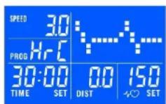 DKN RunTechA - Program usario - 4