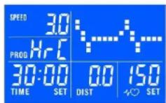 DKN RunTechA - Courbe programme personnelé: - 4