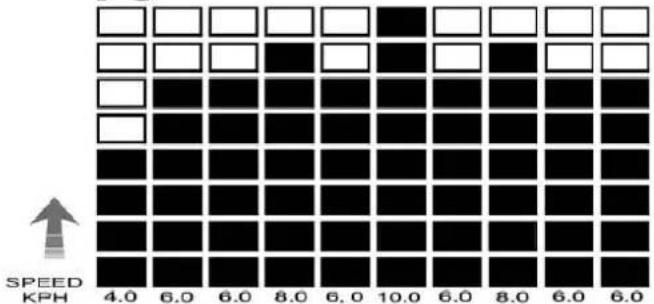 DKN T210 - Erfolg - 3