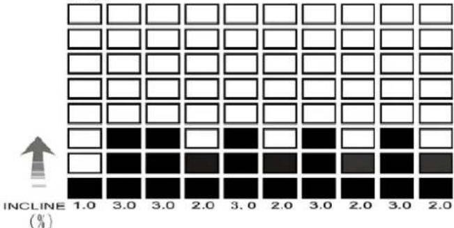 DKN T210 - Erfolg - 9