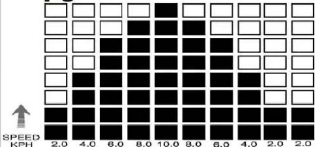 DKN T210 - Erfolg - 6