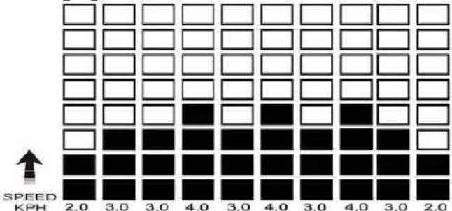 DKN T210 - Erfolg - 5