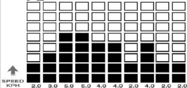 DKN T210 - Erfolg - 4