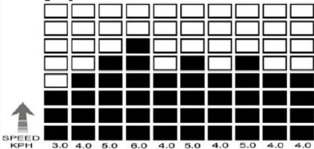 DKN T210 - Erfolg - 8