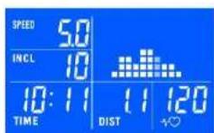 DKN Roadrunner - Programma predefinito: - 3