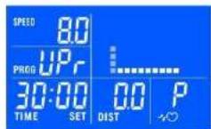 DKN Roadrunner - Modo personalizzato: - 2