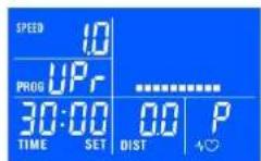 DKN Roadrunner - Gebruikersprofiel: - 1