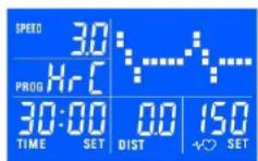 DKN Roadrunner - HRC program: - 1