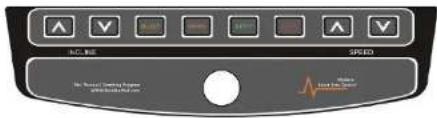 DKN Roadrunner - Before you start training on your DKN platform, please read the instructions carefully. Be sure to keep the instructions for information, in case of repair and for spare part delivery. - 5