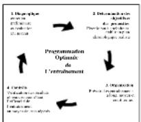 DKN M430 - OueHka BaWero Fn3NueCKoro CoCToHHa - 1