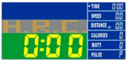 DKN EF2 - Training in functie USER (stelzfuwtrainingsprofil samen) - 2