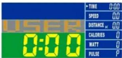 DKN EF2 - Pulse: - 3