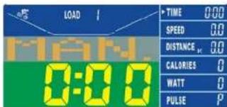 DKN EF2 - Training in der Funktion MANUAL (über ohne Vorprogrammierung) - 1